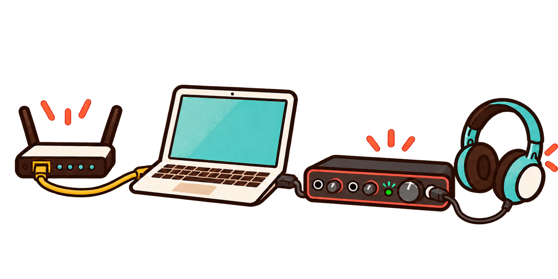 Un routeur, un ordinateur portable, une interface audio et un casque reliés entre eux